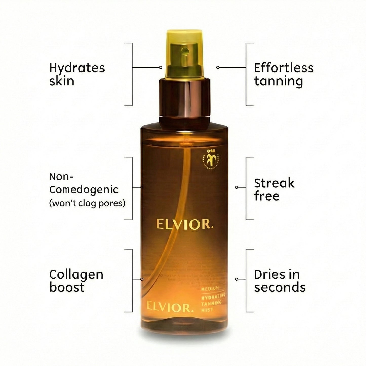 Elvior™ Radiance Renewal Mist