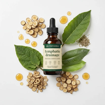Lymphatic Drainage Wellness Drops