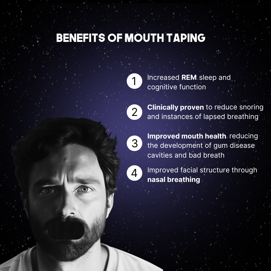 ELVIOR DEEP SLEEP MOUTH TAPE