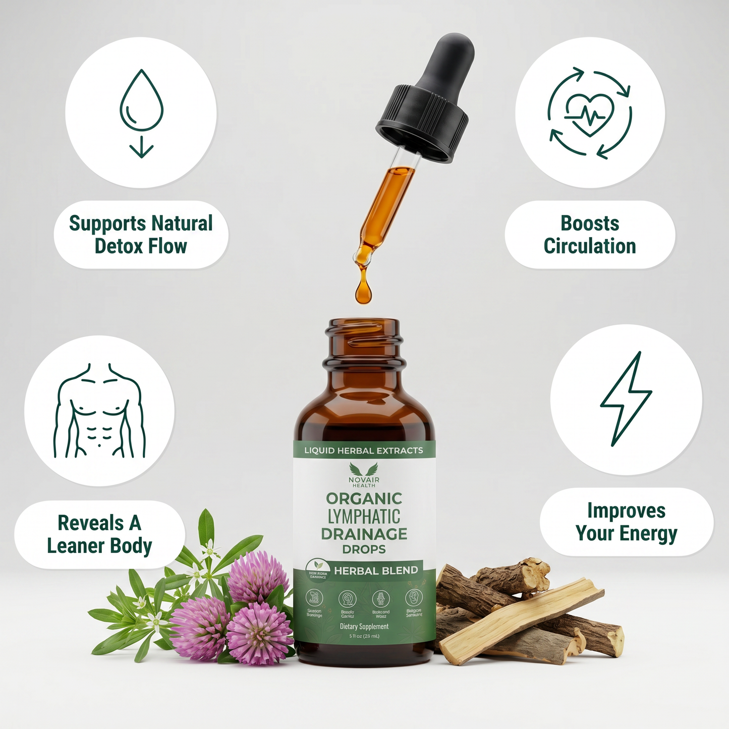 Lymphatic Drainage Drops
