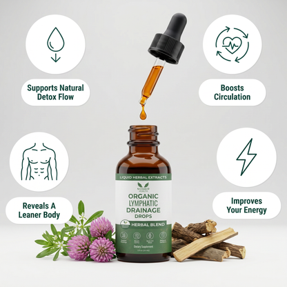 Lymphatic Drainage Drops