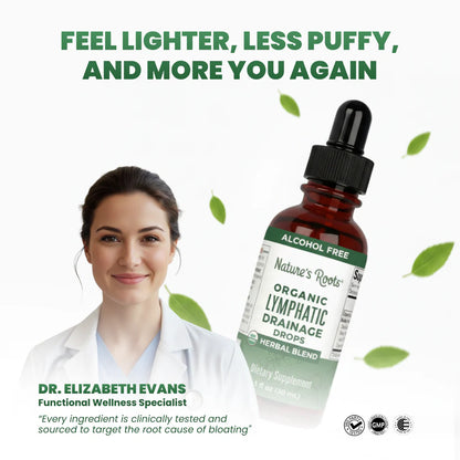 Lymphatic Drainage Wellness Drops