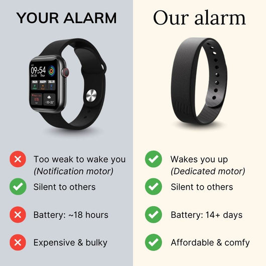 Elvior Silent Wake Band™