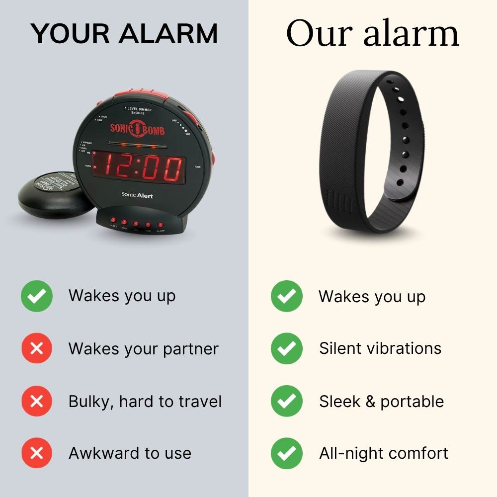 Elvior Silent Wake Band™