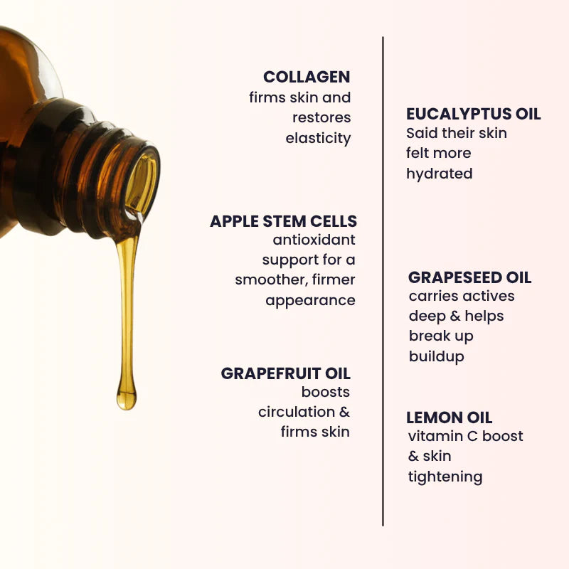 Deep Sculpt Cellulite Smoothing Oil