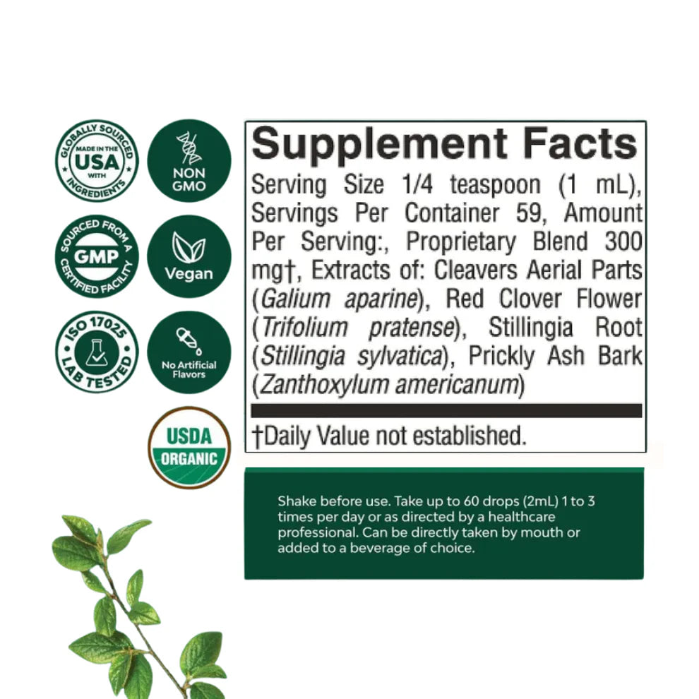 Lymphatic Drainage Wellness Drops