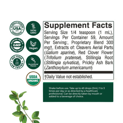 Lymphatic Drainage Wellness Drops