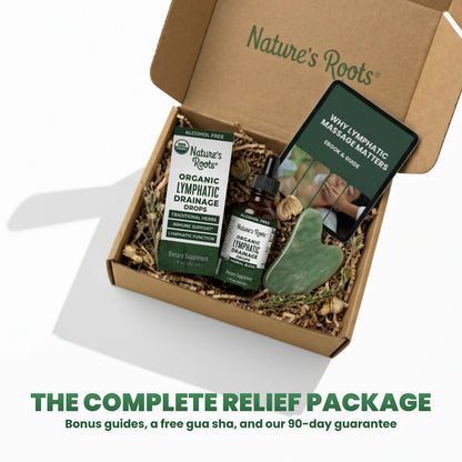 Lymphatic Drainage Wellness Drops