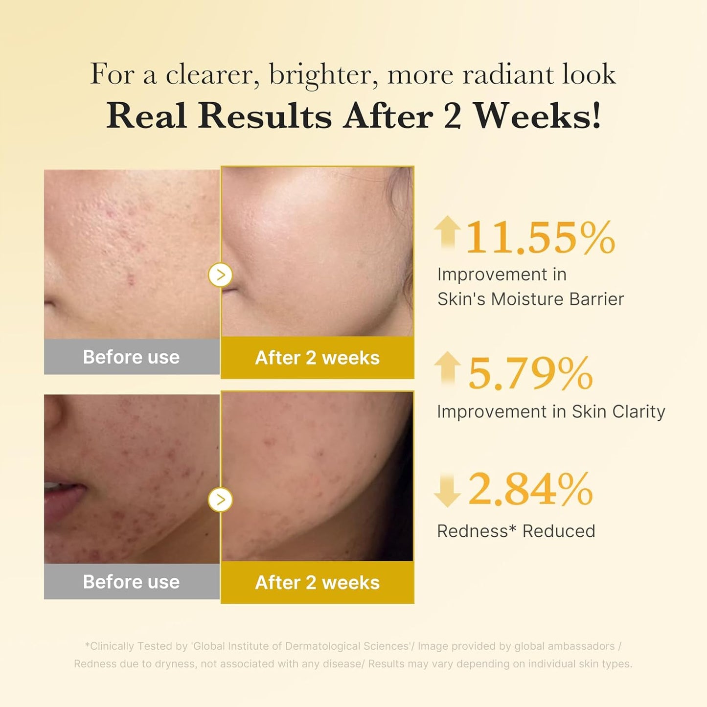 Elvior Bright Skin Renewal Serum