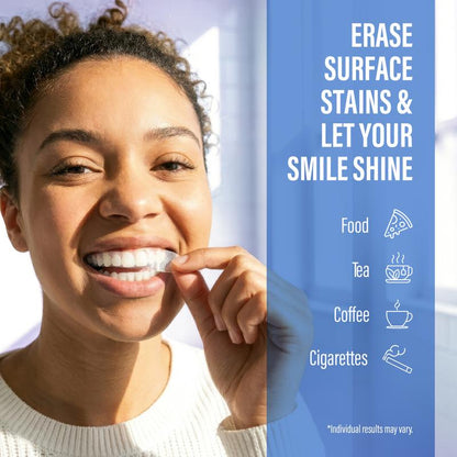 Elvior Teeth Whitening Strips