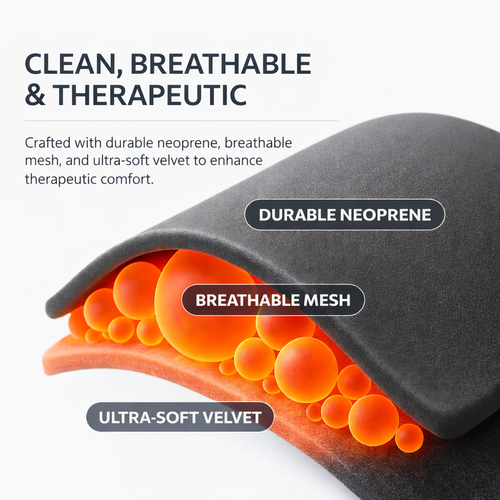 Elvior Foot Comfort Wrap