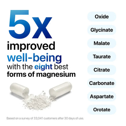 Complete 8 in 1 Magnesium Complex