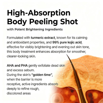 Elvior Peel Shot Body Spray