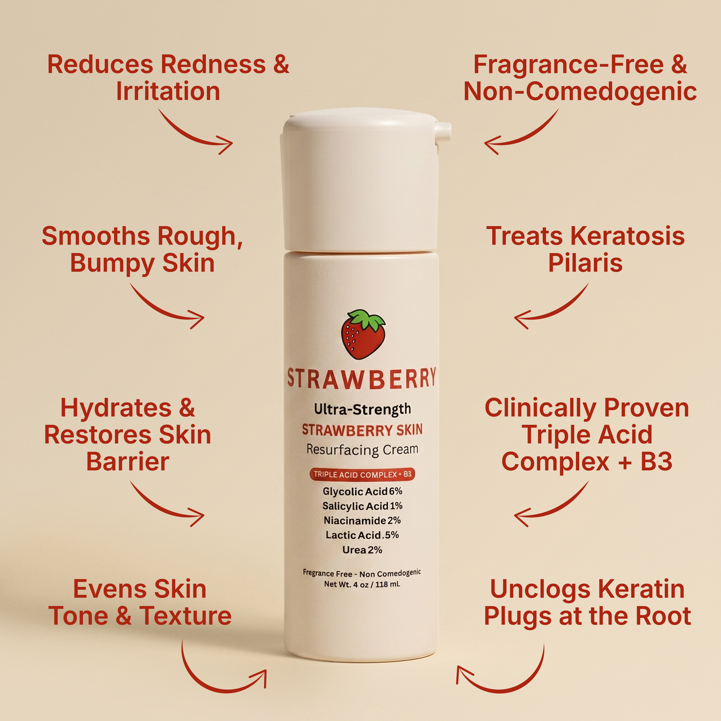 Smooth Skin Complex for Keratosis Pilaris