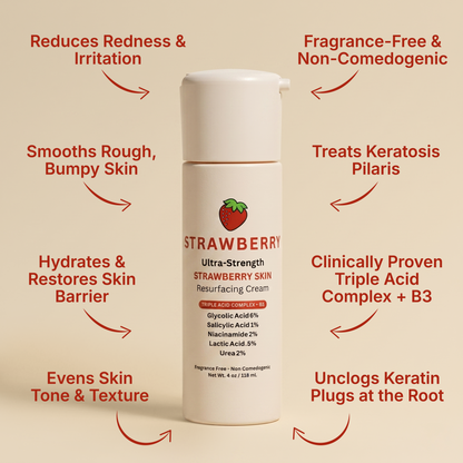 Smooth Skin Complex for Keratosis Pilaris