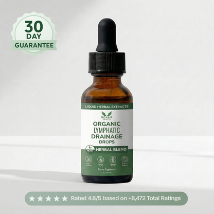 Lymphatic Drainage Drops