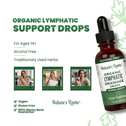 Lymphatic Drainage Wellness Drops