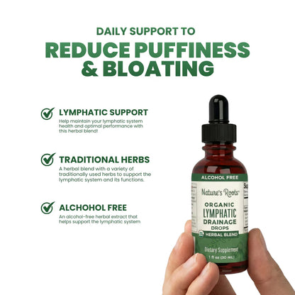 Lymphatic Drainage Wellness Drops