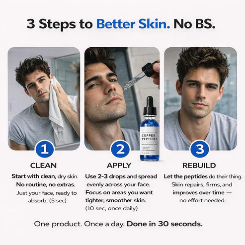 Elvior Copper Peptide Sculpt Serum