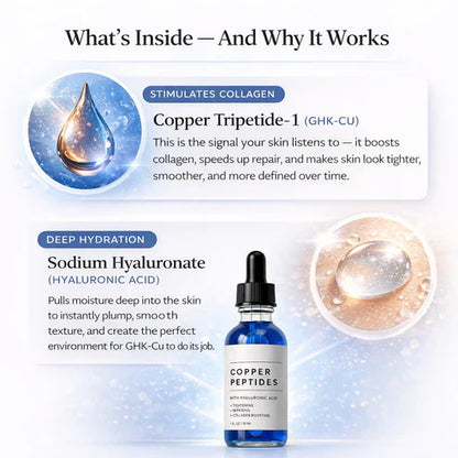 Elvior Copper Peptide Sculpt Serum
