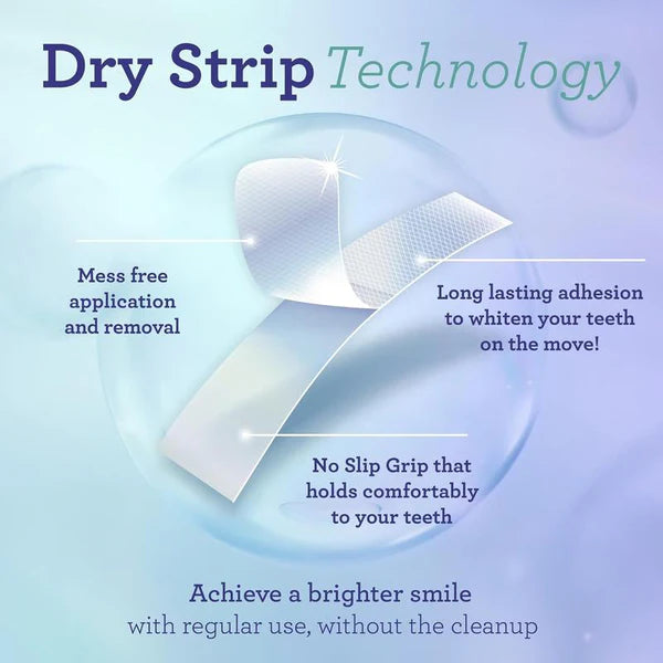 Teeth Whitening Strips