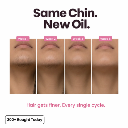 Elvior Regrowth Inhibitor Oil