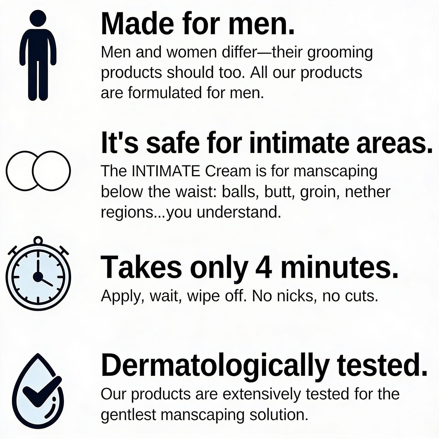 FreshGuard Intimate Care Cream