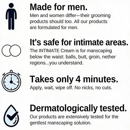 FreshGuard Intimate Care Cream
