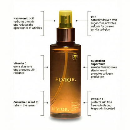 Elvior™ Radiance Renewal Mist