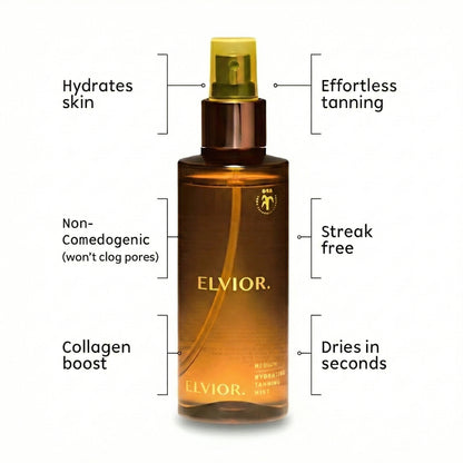 Elvior™ Radiance Renewal Mist