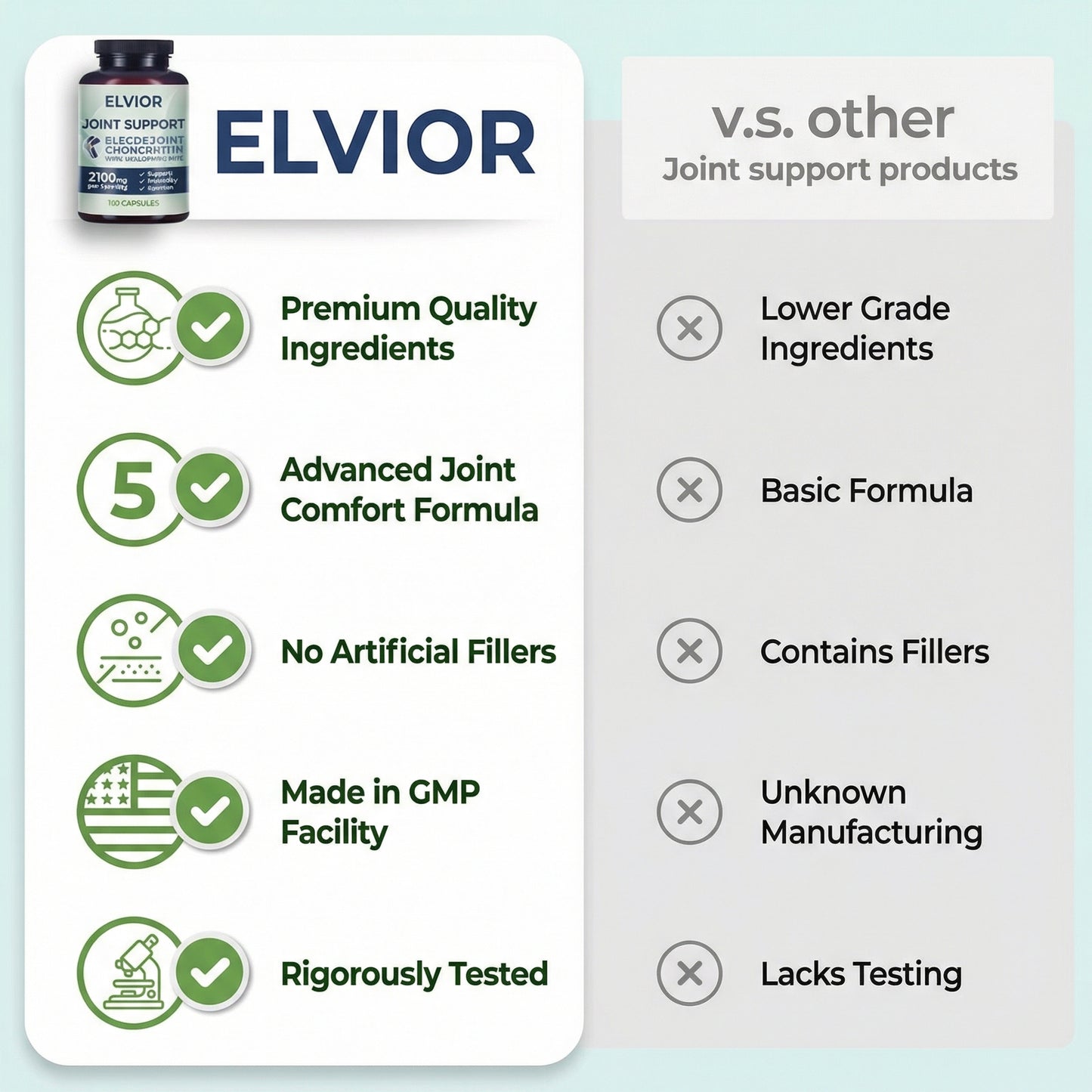 Elvior MoveFree Capsules