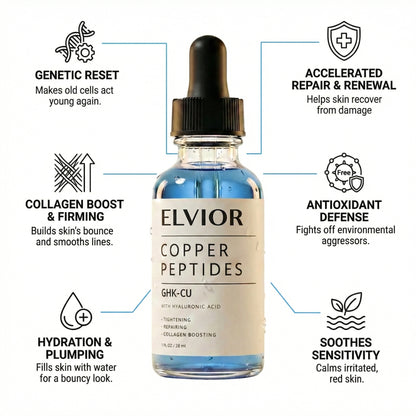 Elvior GHK-Cu Sculpt Serum A1