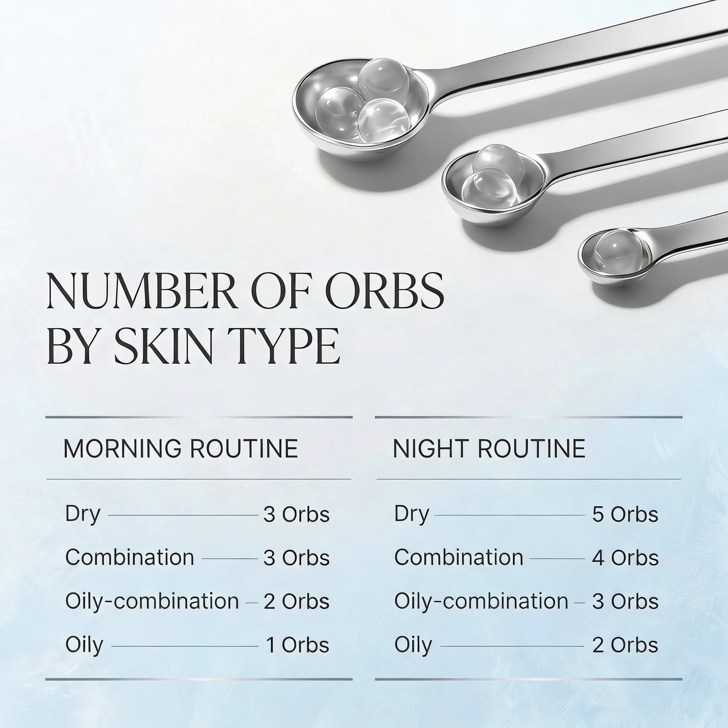 Korean Hyaluronic PDNR Orb Serum
