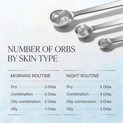 Korean Hyaluronic PDNR Orb Serum