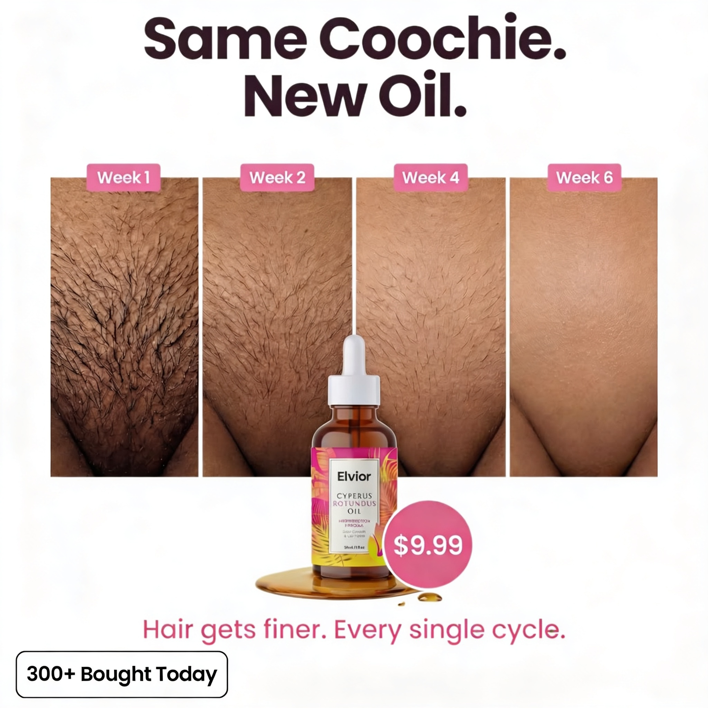 Elvior Regrowth Inhibitor Oil