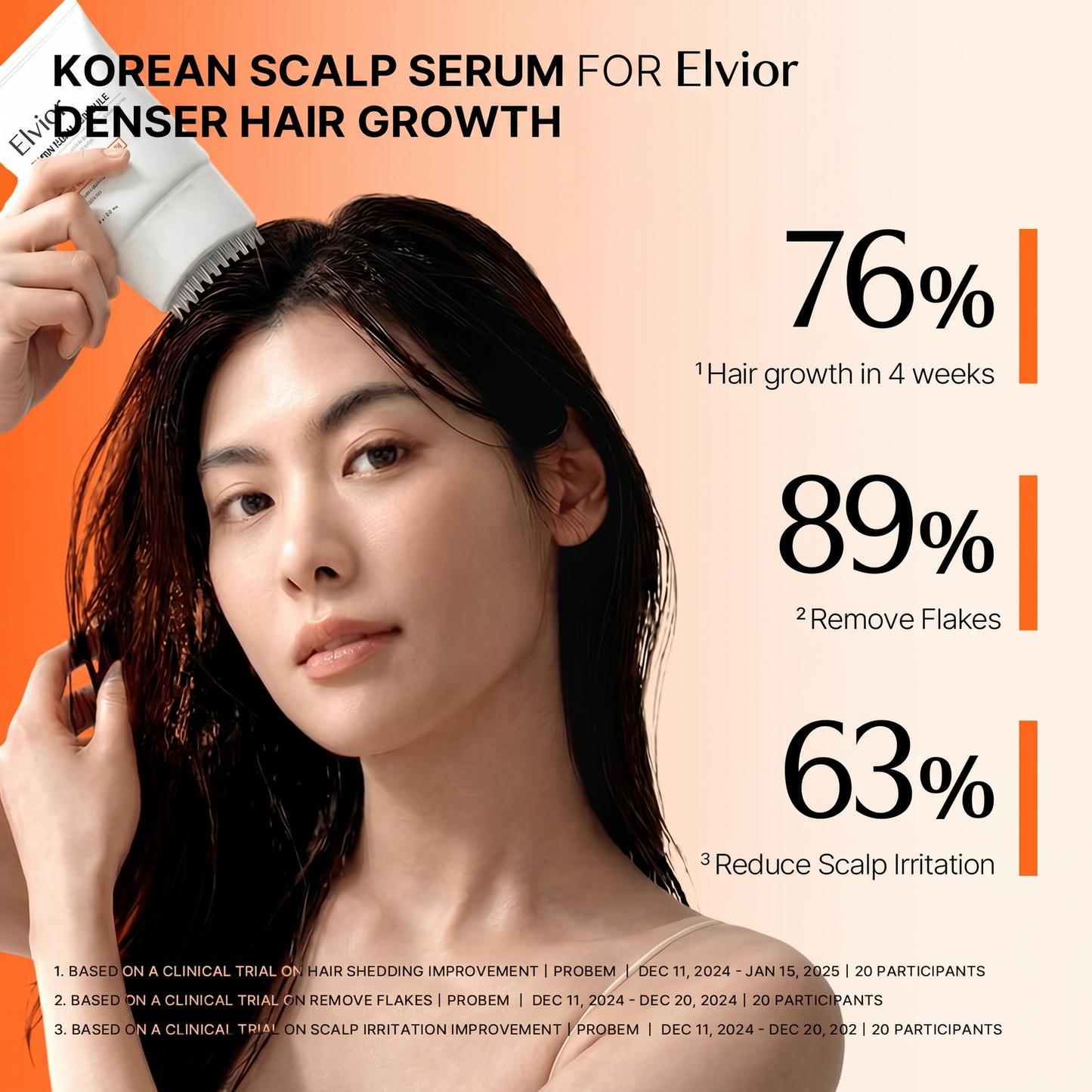 ELVIOR ROOTRISE™ Growth Routine Duo