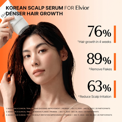 ELVIOR ROOTRISE™ Growth Routine Duo