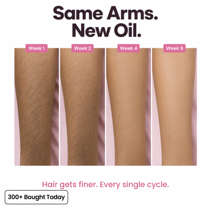 Elvior Regrowth Inhibitor Oil
