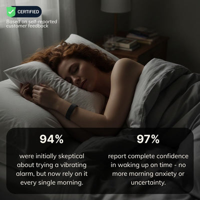 Elvior Silent Wake Band™